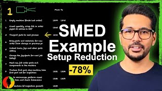 SMED Example: Setup Time Reduction 5/5 (Part 1 of 7) #LeanCommandos