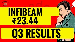 infibeam share latest news | Q3 results out ! सबको चौंका डाला