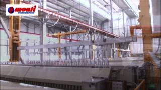 Full Automatic Anodizing Line