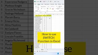 How to use switch function in Excel | #excel #computertips #exceltips