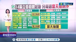 綠營立委初選一階民調開跑 全台共8選區中選 \