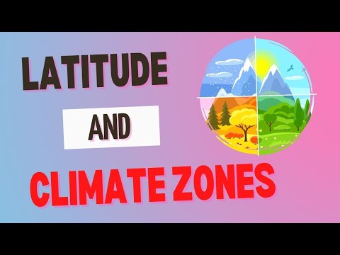 What is the relationship between the Equator and climate?