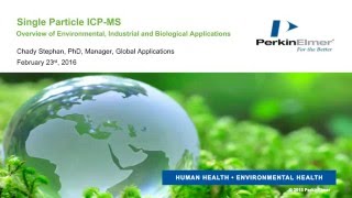 Single Particle ICP MS Overview of Environmental Industrial and Biological Applications