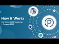 🔗 How it Works // Cin7 Core (DEAR Inventory) + Prospect CRM