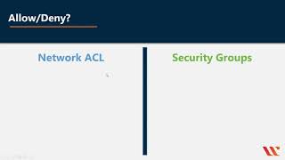 Security Groups vs Network ACLs | AWS CSAA Certification Preparation | Whizlabs