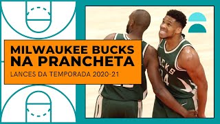 Cinco vezes que analisamos o Bucks nesta temporada da NBA