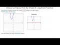 topic domain and range from the graph of a quadratic function