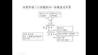 三位數除以一位數(1)商三位數//惠來國小//三四年級除法教學05