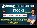 Today's Market Analysis | 30/09/2024| Swing trading stocks | Share Market Tamil #tamilretailtrader