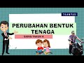 Sains Tahun 4 | Perubahan Bentuk Tenaga