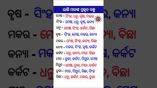 ରାଶି ମାନଙ୍କ ପ୍ରକୃତ ବନ୍ଧୁ // ରାଶି ମାନଙ୍କ ଗୁଣ #odia #odisha #rashi #rashifal #rashifal2024