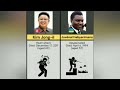 See How Famous Dictators Died