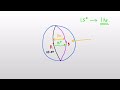 cpl atpl general navigation time theory how to find time using longitudes convert utc to lmt 🌏