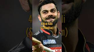 Top 10 Richest Cricketer in the world 2023