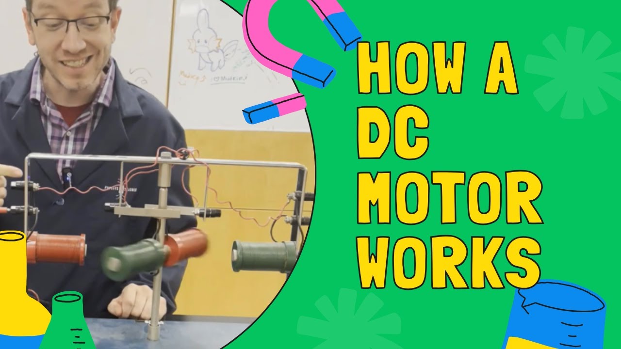 How A Dc Motor Works Youtube