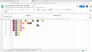 Multiplication Gamification with Google Sheets