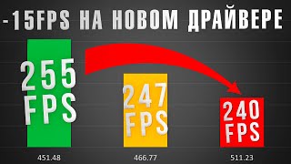 Новые драйвера занижают FPS? | Тест 11 драйверов