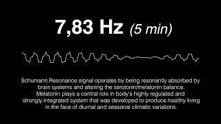 7,83 Hz - 5 Minutes Pure Brain Waves