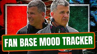 Miami Football Mood Tracker - April Update (Late Kick Cut)