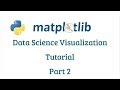 Python Matplotlib Tutorial for Beginners - Part 2 | Visualization with Python, Matplotlib