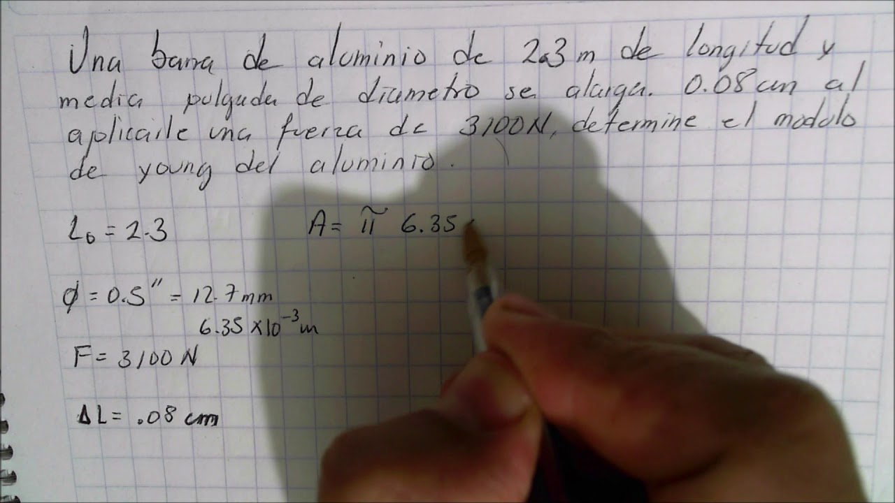 Modulo De Young Youtube