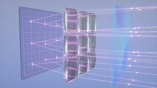 ALPAO Wavefront Sensor for Adaptive Optics