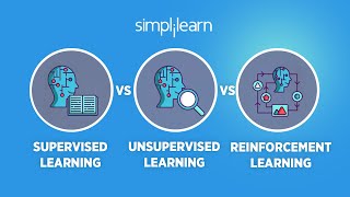 Supervised vs Unsupervised vs Reinforcement Learning | Machine Learning Tutorial | Simplilearn