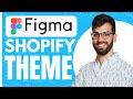 Convert Figma Design to Shopify Theme - EASY How To Guide (2024)