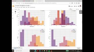 Iris Data Classification using Decision Tree