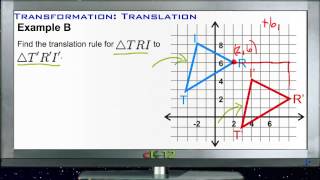 Transformation - Translation: Examples (Basic Geometry Concepts)