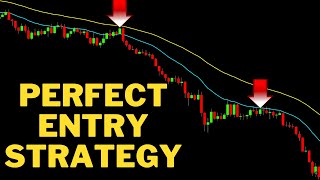 After 8 Years Trading This Is My Favorite Strategy - Best Way To Trade Consistently And Profitably