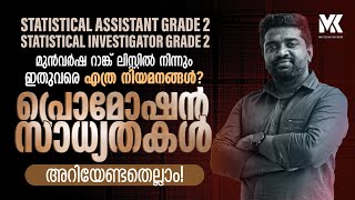 STATISTICAL ASSISTANT GRADE 2||NOTIFICATION||ADVICE DETAILS||PROMOTIONS ||JOIN OUR NEW BATCHES