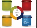 What Is SQL Server 2012?