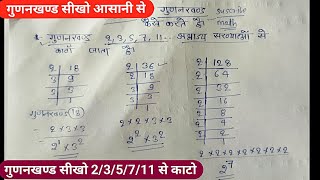 गुणनखण्ड सीखो gudankhnad kaise nikale,math factor kaise kare gudankhnad sikhao