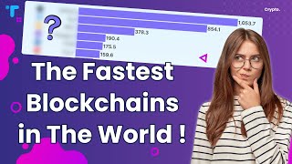 The Fastest Blockchain in The world 2024