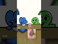 those are Cheerios.. || #animation #bfdia #fypシ #bfb #bfdi #tpot #foryou #flipaclip