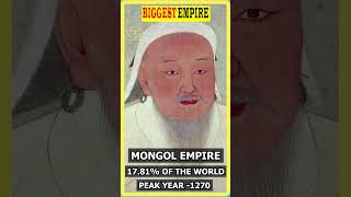 BIGGEST EMPIRE is NOT Genghis khan 👑 | TOP 5 List