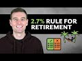 The 2.7% Rule for Retirement Spending