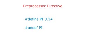 #undef Preprocessor Directive: C Program