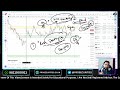 nifty prediction u0026 bank nifty analysis for thursday intraday trading setup 16th jan