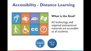 Accessibility In Canvas