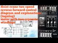 Hoist crane reverse forward two speed control diagram with explanatios(tagalog)