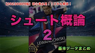 【ウイコレヘルプ_62】改訂版！シュートスキル概論｜ウイコレ｜PK発動｜FK発動｜スキル連動