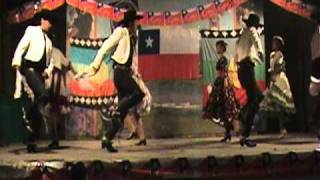 La Porteña Juveniles Grupo Folklorico TRA-YENKO