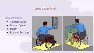 WACDA Chapter 8 ADA Accessibility Standards