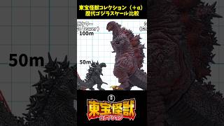 【History of Godzilla】 Toho Kaiju Collection（+α） scale comparison #Godzilla