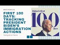 First 100 Days: Tracking Biden’s Immigration Actions | US & Immigration News 2021