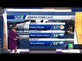 Northern California Forecast: March 2 at 9 a.m.