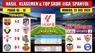 Hasil Liga Spanyol Tadi Malam ~ BARCELONA vs ATLETICO MADRID ~ Laliga 2024 Pekan Ke 18