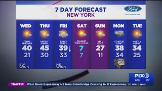 Milder temps Wednesday but still chilly in NY, NJ